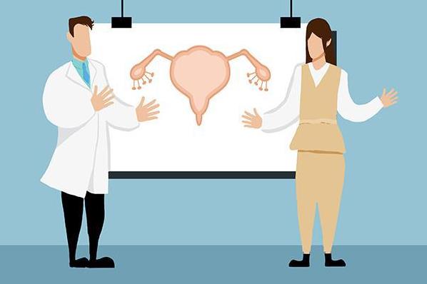 慢性盆腔炎的癥狀